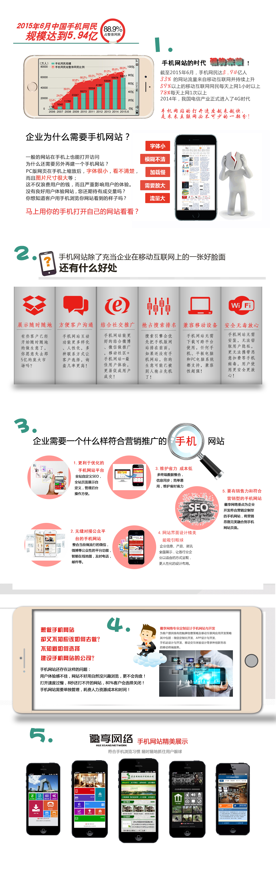 手机网站